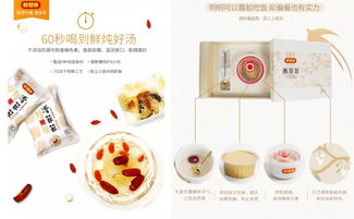 20個小趨勢，讀懂中國食品飲料的產品創新力