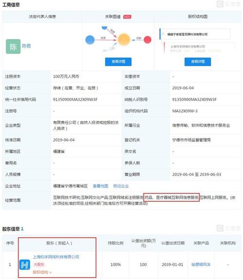 哈啰出行跨界布局 投資成立科技公司，業務拓展至藥品互聯網信息服務